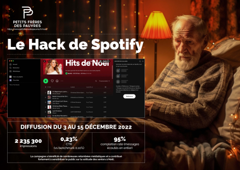 Josiane, Tyers et Chez Jean pour Petits Frères des Pauvres – « Le Hack de Noël de Spotify »