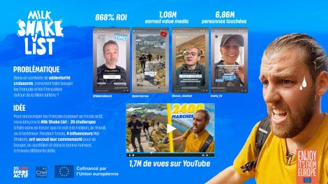 Publicis Consultants et Repeat pour CNIEL – « Milk Shake List »