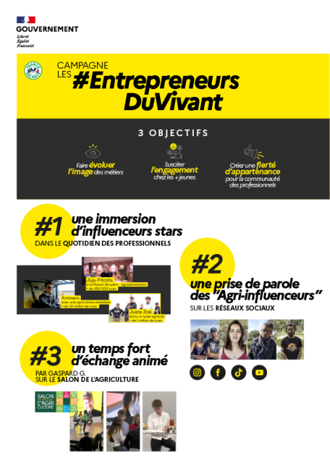 WAT – We Are Together et We Agency pour Ministère de l’Agriculture et de l’Alimentation – « Entrepreneurs du vivant »
