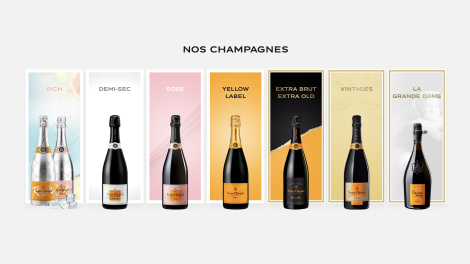 14Haussmann pour Veuve Clicquot – « À la rencontre de Barbe Nicole Clicquot-Ponsardin »