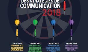 Grand Prix des stratégies de communication / Communication événementielle 2018