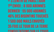 Opérationnelle pour Ville de Besançon – « Maintenir la relation citoyenne pendant l’épidémie de coronavirus »