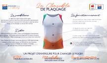 Havas Sports & Entertainment pour GMF – « Le Maillot d’entraînement GMF »