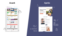 La Netscouade pour Ademe – « Ademe.fr : un site exemplaire en matière d’écoconception » 